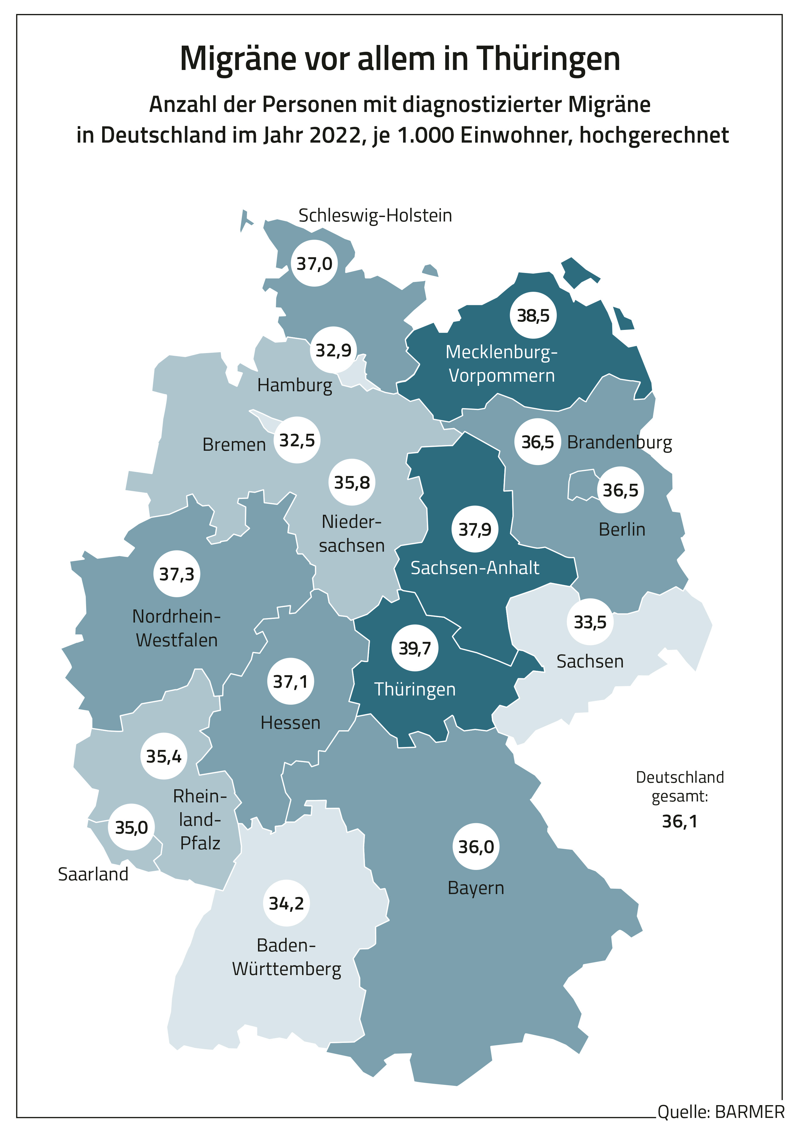 Zu sehen ist die Grafik "Migräne vor allem in Thüringen"