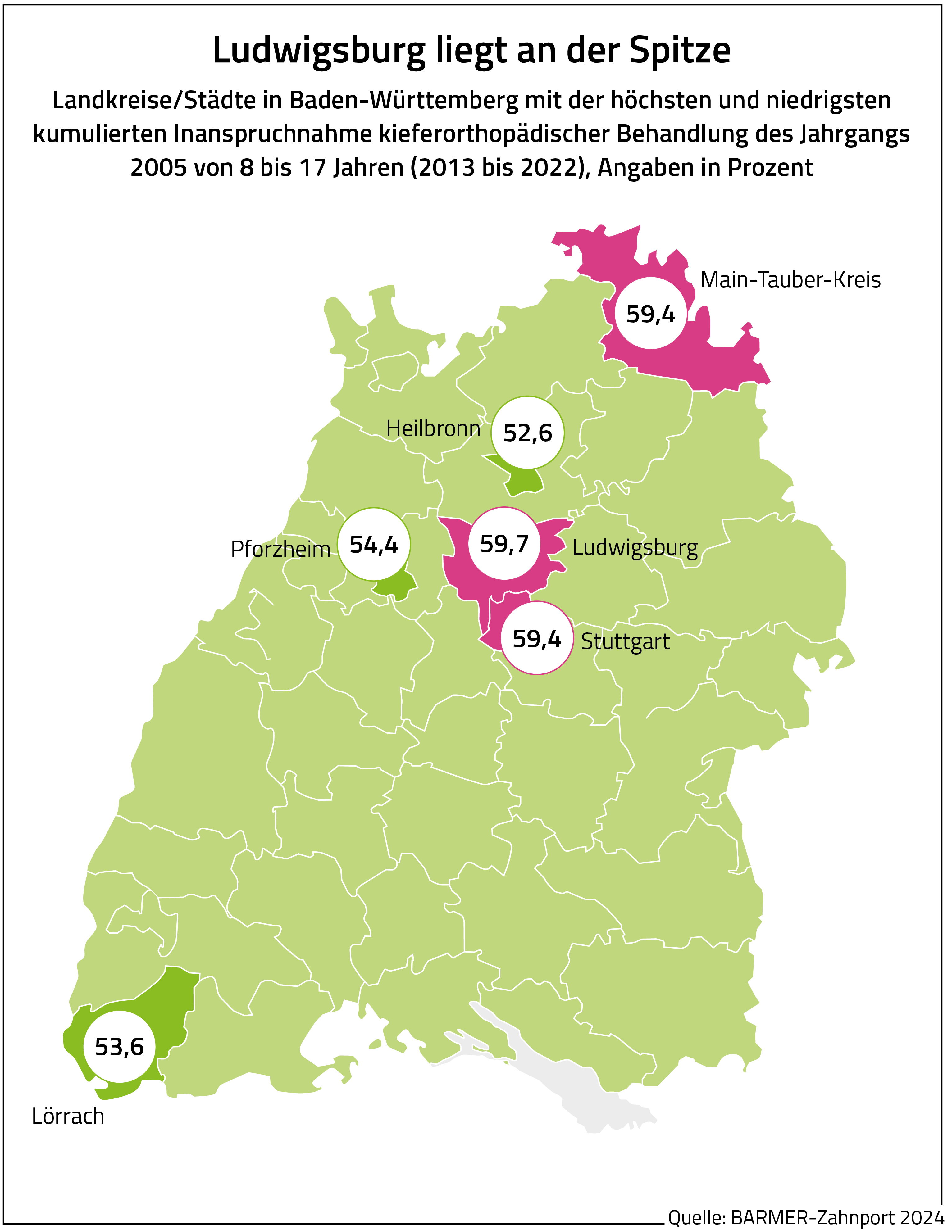 In einer Landkarte von Baden-Württemberg ist eingezeichnet, in welchen Stadt- und Landkreisen die Kinder am häufigsten eine Zahnspange erhalten haben.