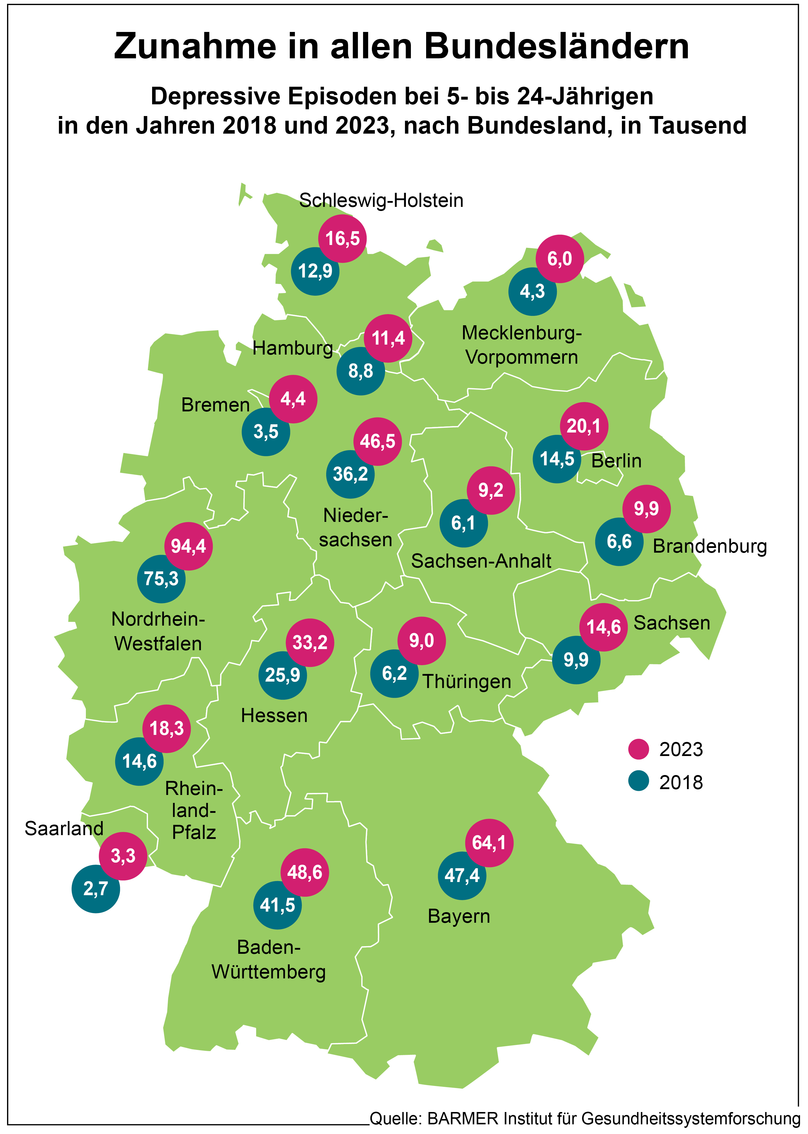 Zu sehen sind die Daten über die Diagnosen von Depressionen über alle Bundesländer hinweg.