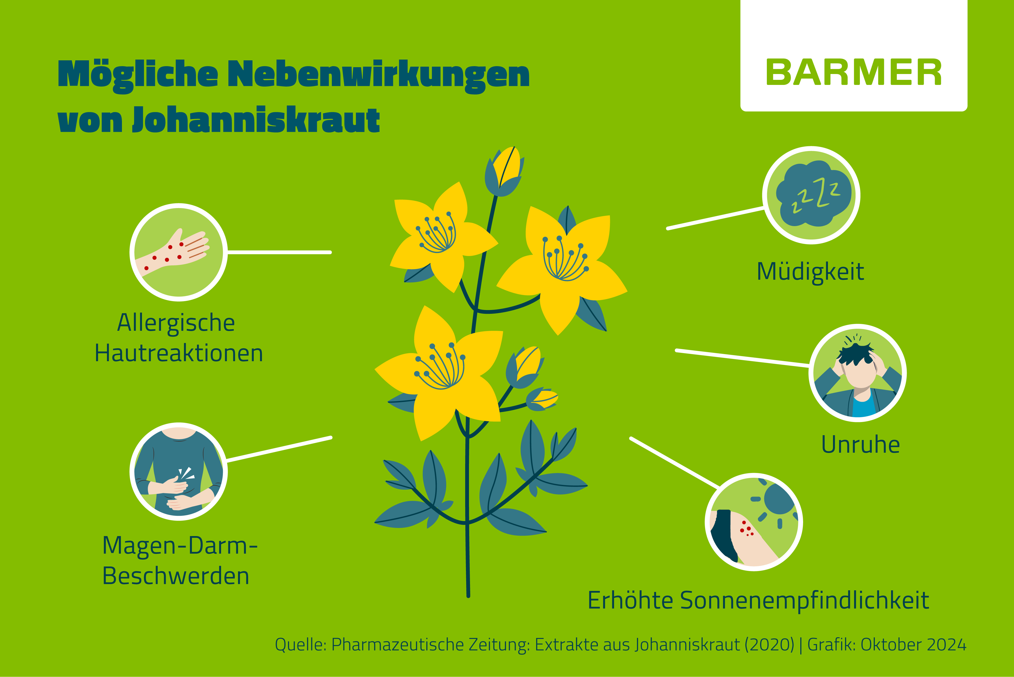 Pflanzliche Medikamente sind nicht automatisch unbedenklich. So können auch bei der Einnahme von Johanniskraut Nebenwirkungen auftreten.