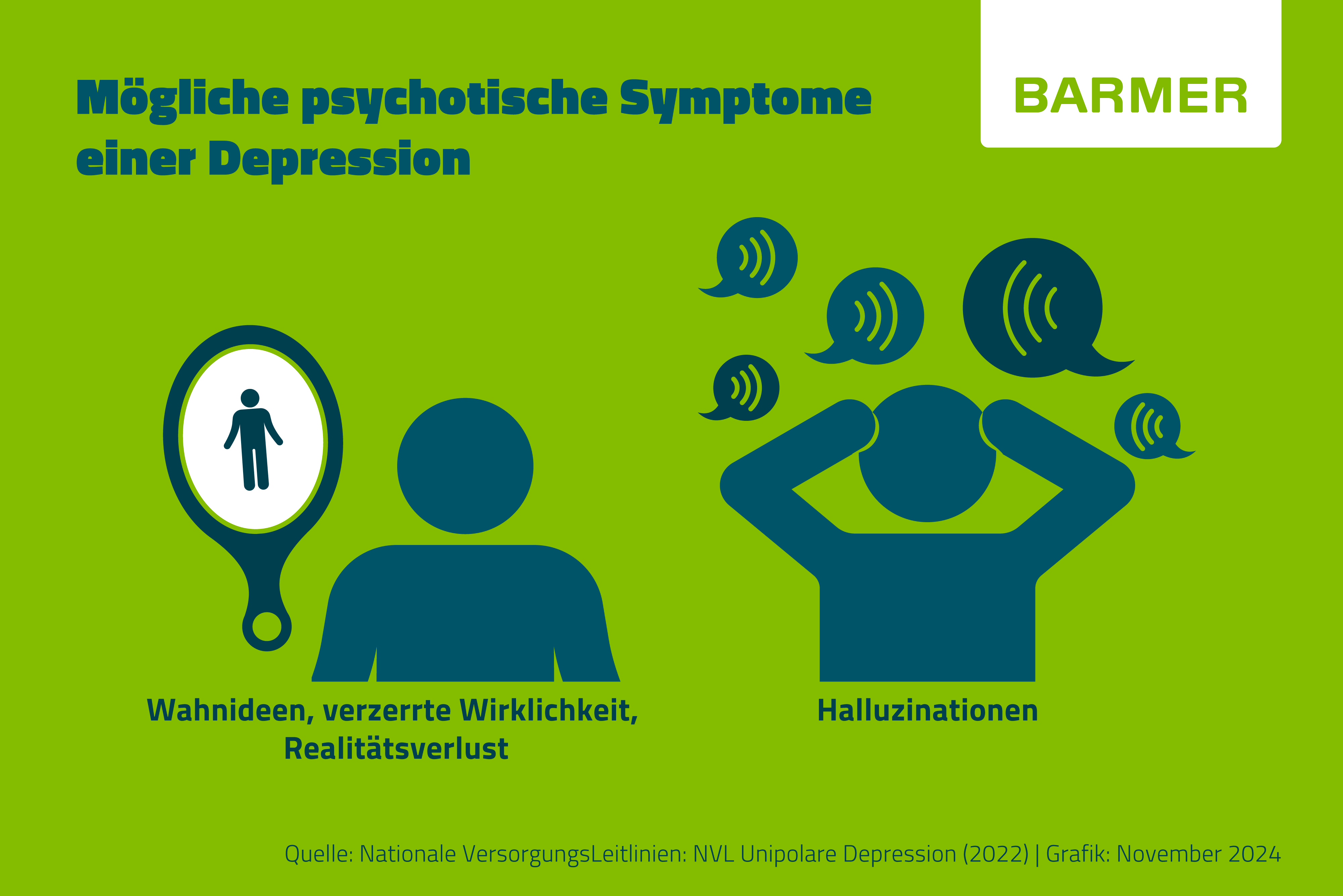 Bei einer Depression mit psychotischen Symptomen können Wahnideen und Halluzinationen, also Sinnestäuschungen auftreten.