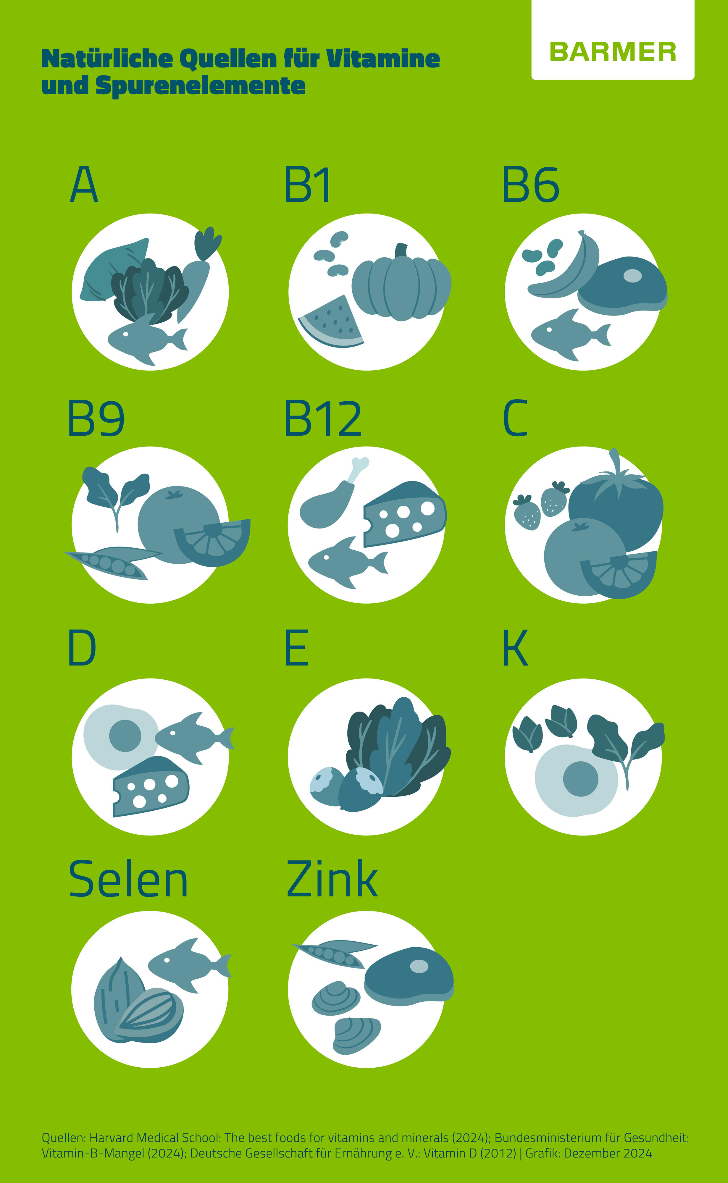 Eine gesunde Ernährung hilft, das Immunsystem zu stärken. Zum Beispiel Obst und Gemüse sind natürliche Quellen für wichtige Vitamine und Spurenelemente.