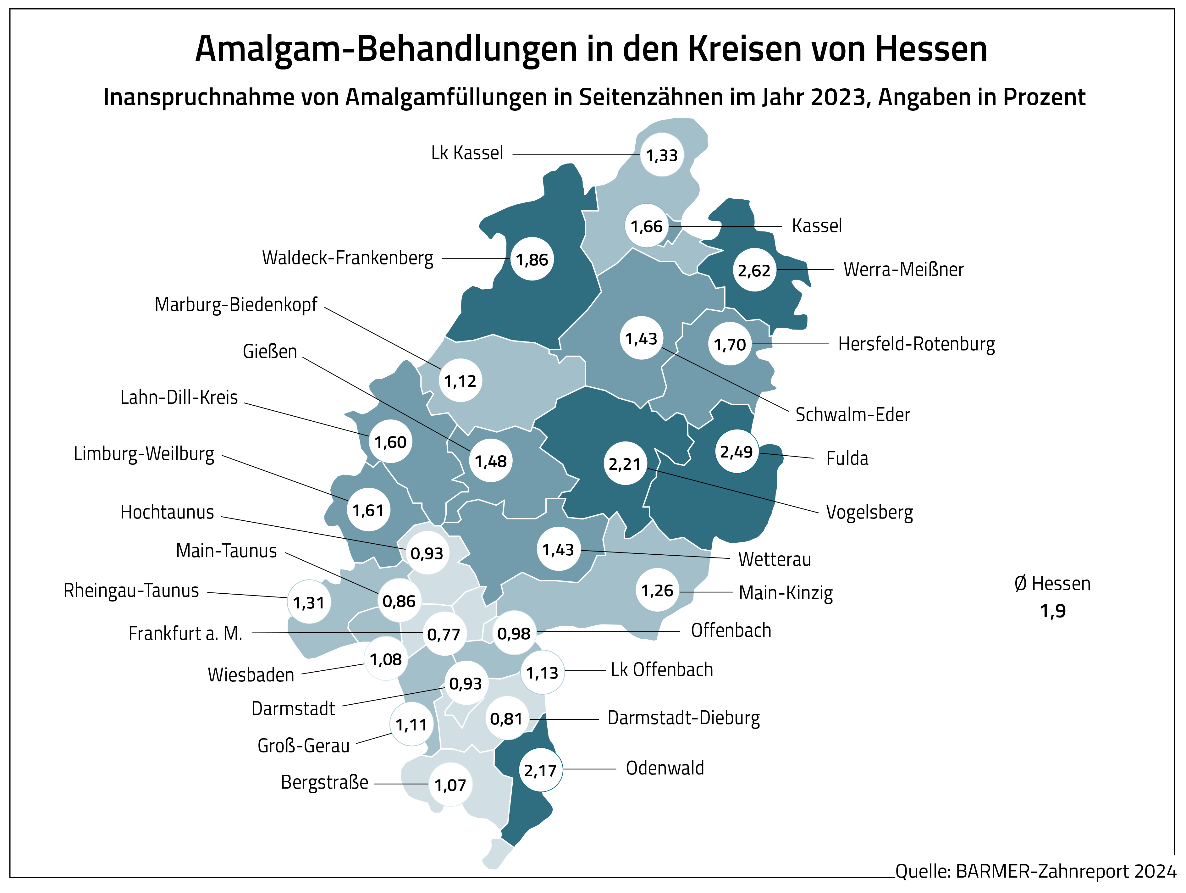 Kartengrafik zur Amalgamversorgung in Hessen. Die wesentlichen Informationen zur regionalen Verteilung sind im Text enthalten.