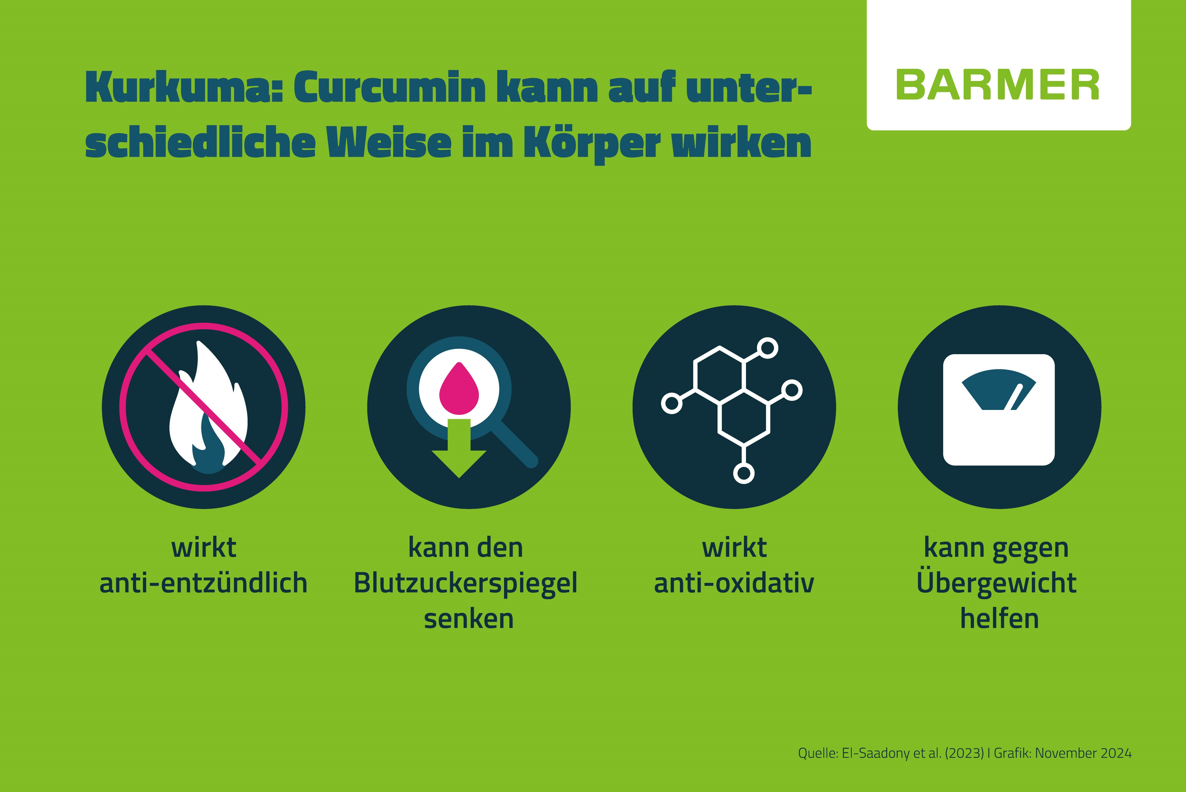 Studien weisen auf verschiedene gesundheitsförderliche Wirkungen von Kurkuma hin. Zum Beispiel kann das Gewürz entzündungshemmend wirken.